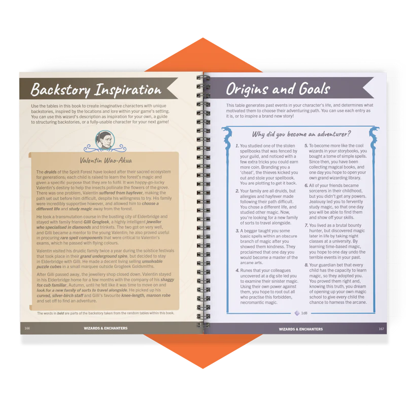 The Fantasy Character Kit