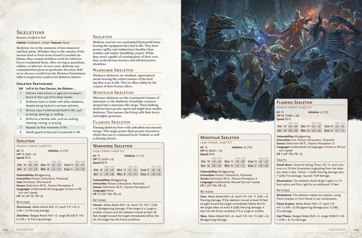 Dungeons & Dragons: Monster Manual (2024)