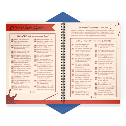 The Game Master's Fantasy Toolkit