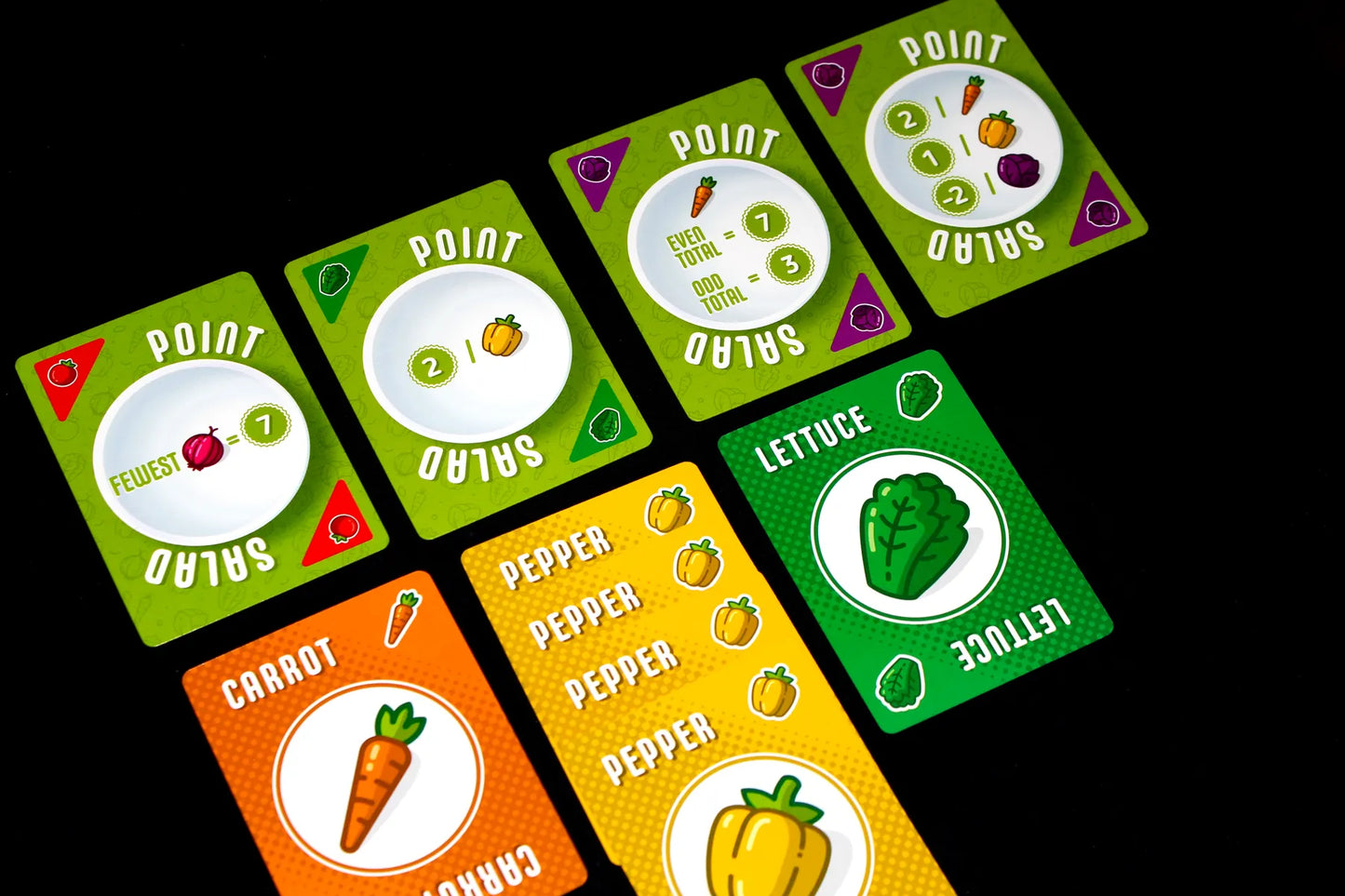 Point Salad: Kickstarter Edition