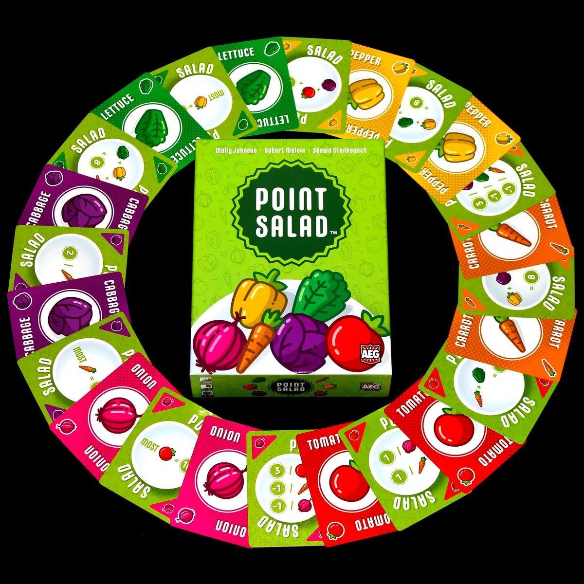 Point Salad: Kickstarter Edition